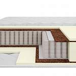 Матрас Бриз-М - Фото 1