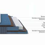 Матрас Essense Plus M Ocean - Фото 4