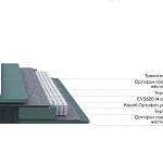 Матрас Prestige Medium Steel - Фото 4