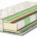 Матрас Fitness Idea - Фото 1